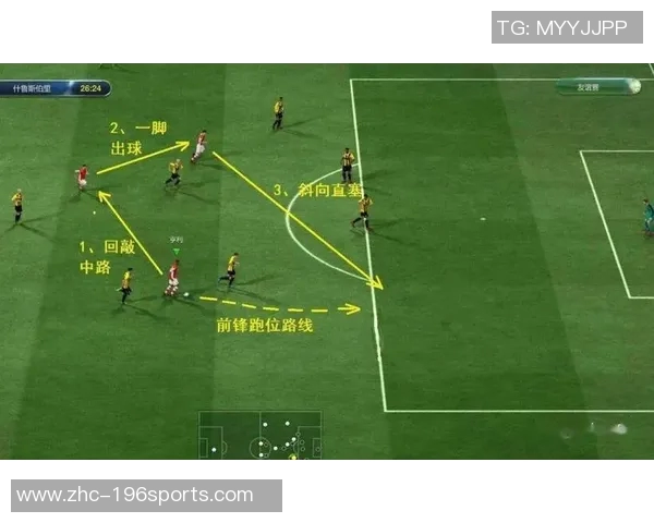 足球越位规则详解及其在比赛中的重要性分析 足球越位规则详解及其在比赛中的重要性分析